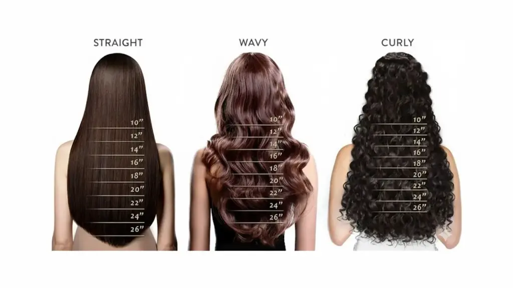 Hair Extension Length Guide: How to Choose the Right Hair Extension Length 5 lengths for different hair extension styles