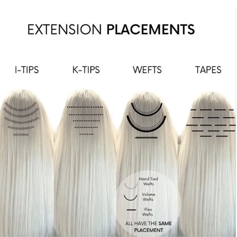 weft hair placement