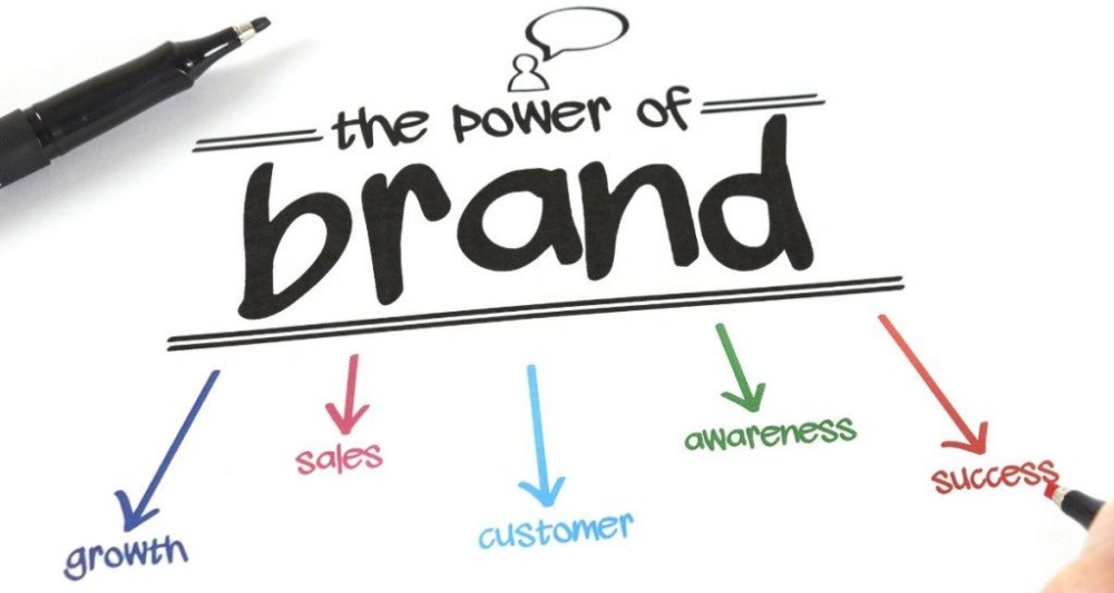 How to Make Logo for Hair Business? 2 define your brand for logo success