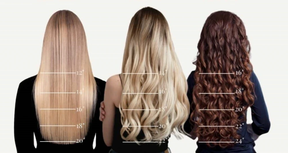 Complete Guide to 20 Inch Hair Length 1 how long are 20 inch hair extensions