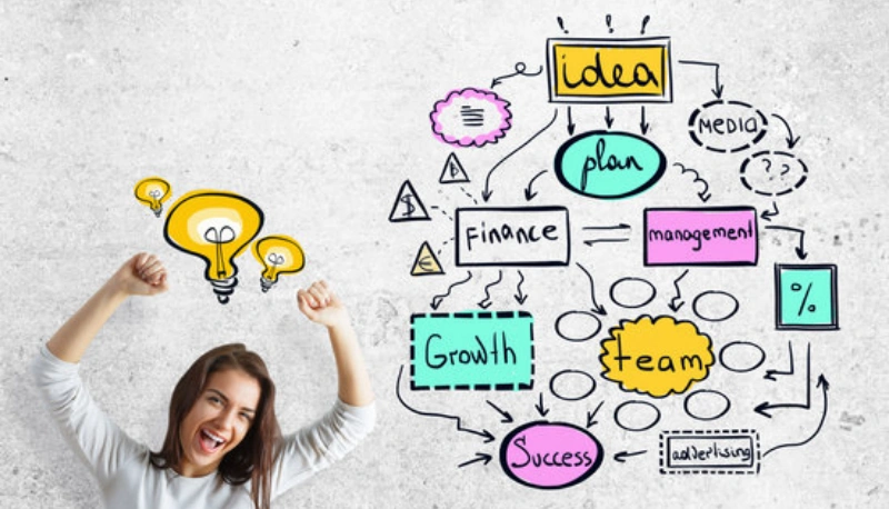 A Complete Guide to Hair Salon Management for Extensions 3 salon management strategies