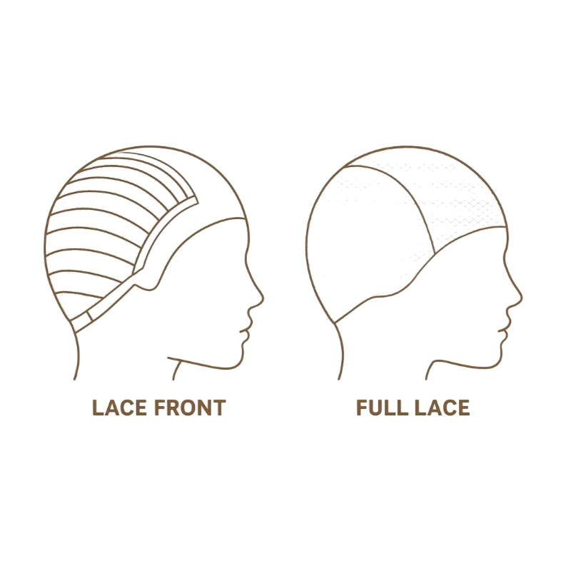 lace front vs full lace wig