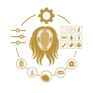 oem odm customization