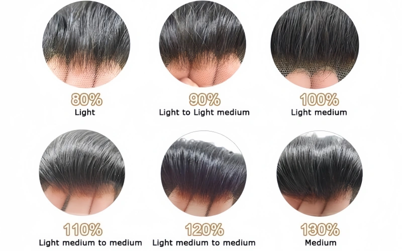 wigs density